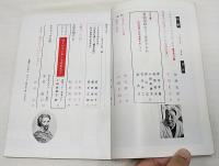 新劇　193(1969年5月号)　座談会<新劇運動をどう変革するか>…ほか