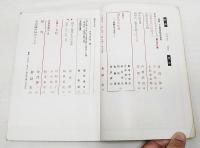 新劇　192(1969年4月号)　創刊15周年記念特集号