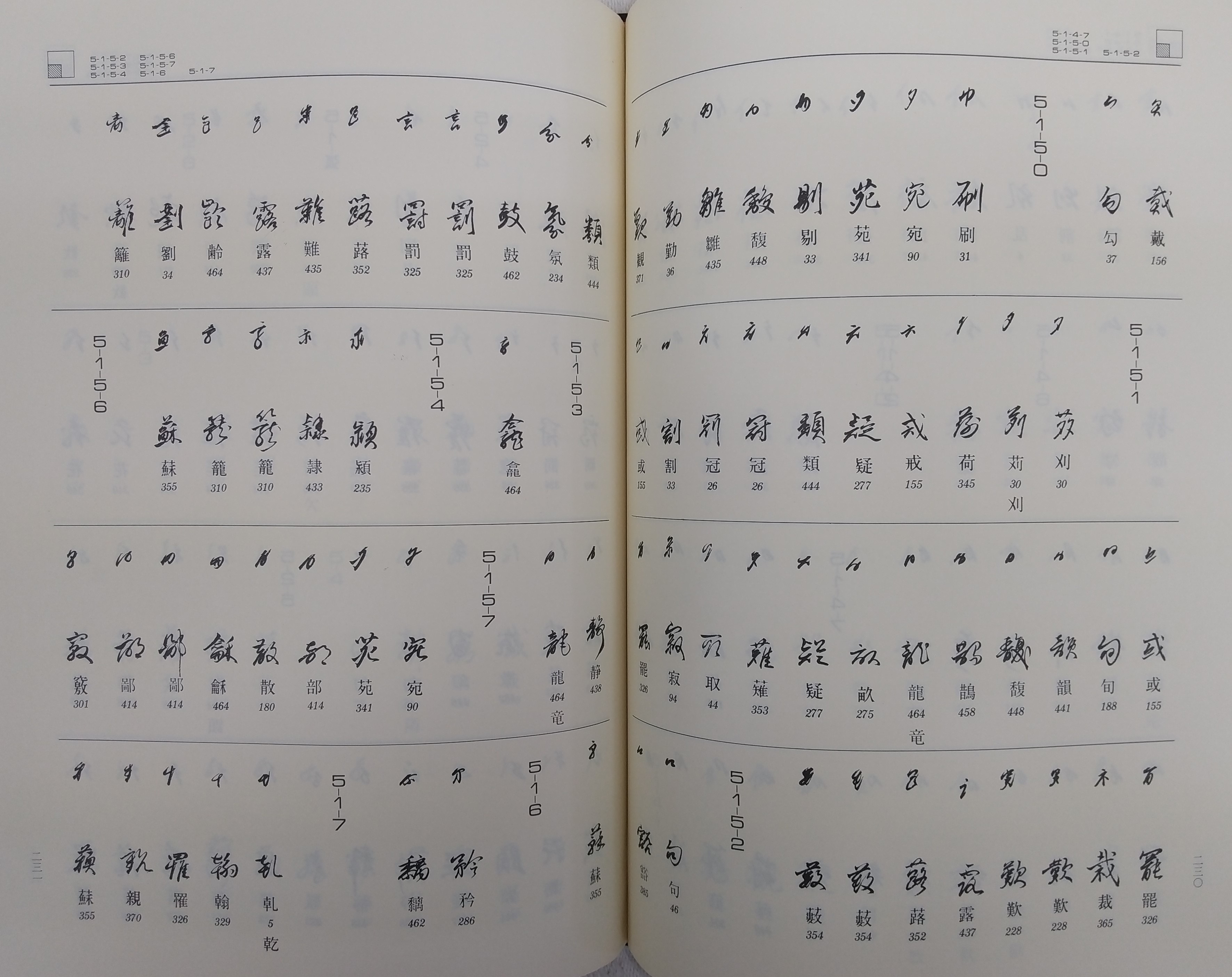 草字苑(若尾俊平, 服部大超 編著) / 古本、中古本、古書籍の通販