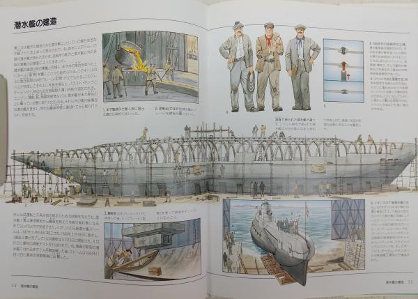 三省堂図解ライブラリー　第二次大戦の潜水艦 第二次大戦の潜水艦(リチャード・ハンブル 文 ; マーク