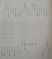酒田市立光丘文庫所蔵漢籍分類目録