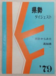 県勢ダイジェスト’79：統計からみた高知県　(1979年版)