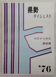 県勢ダイジェスト'76 : 統計からみた高知県　(1976年版)