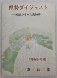 県勢ダイジェスト：統計からみた高知県　(1968年版)