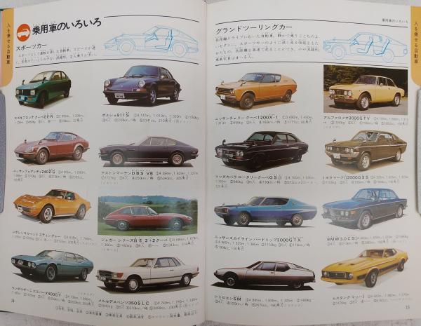 自動車・船 / 古本、中古本、古書籍の通販は「日本の古本屋