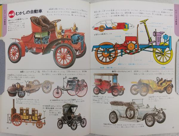 自動車・船 / 古本、中古本、古書籍の通販は「日本の古本屋