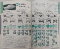 自動車・船 / 古本、中古本、古書籍の通販は「日本の古本屋」 / 日本の