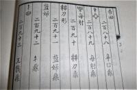 三代吉金文存釋文