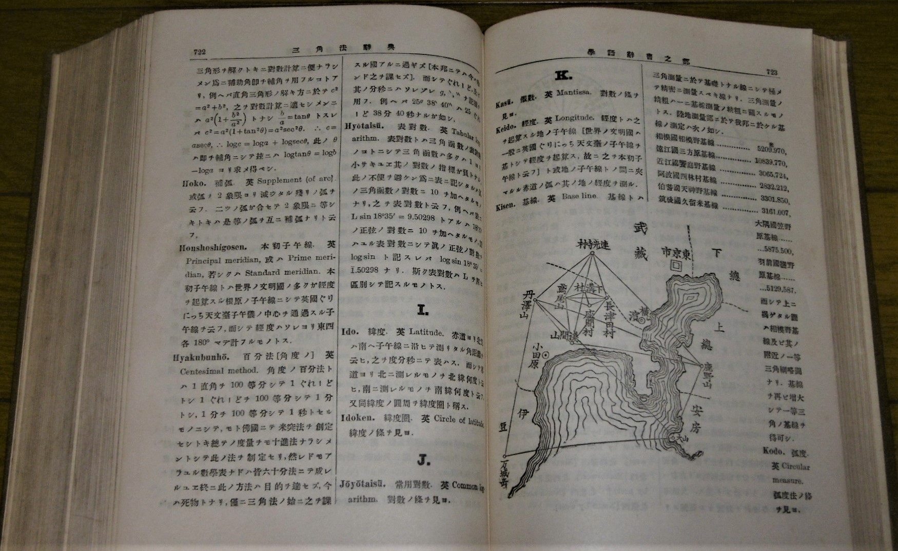 問題解法 三角法辭典 増訂15版(長澤龜之助撰著) / 古本、中古本、古 