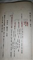 東洋史　 全