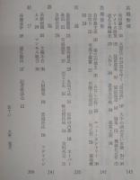 稲作革命 : 70年代の高知県農業を考える