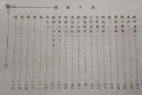 桂月書翰