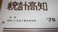 統計高知(高知県)　1979～1981　26冊(不揃い)　鉱工業生産指数/工業統計調査/市町村民所得/社会生活統計指標/学校基本調査結果/勤労統計調査/県民所得の概要/消費者物価指数年報/事業所統計調査/高知県の人口異動/商業統計調査/国勢調査のあらまし/学校保健統計調査結果…他