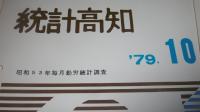 統計高知(高知県)　1979～1981　26冊(不揃い)　鉱工業生産指数/工業統計調査/市町村民所得/社会生活統計指標/学校基本調査結果/勤労統計調査/県民所得の概要/消費者物価指数年報/事業所統計調査/高知県の人口異動/商業統計調査/国勢調査のあらまし/学校保健統計調査結果…他