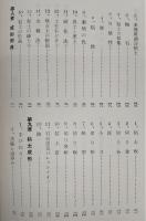 楽焼譜