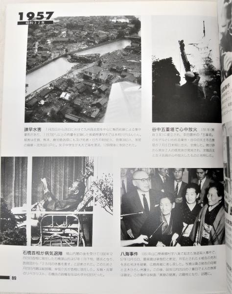 戦後50年 : 特別報道写真集 : カメラがとらえた激動の半世紀