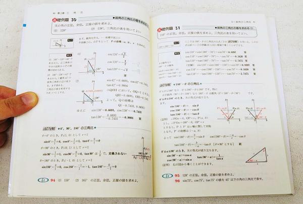 チャート式基礎と演習数学I : 新制(高橋陸男編) / ぶっくいん高知 古書 