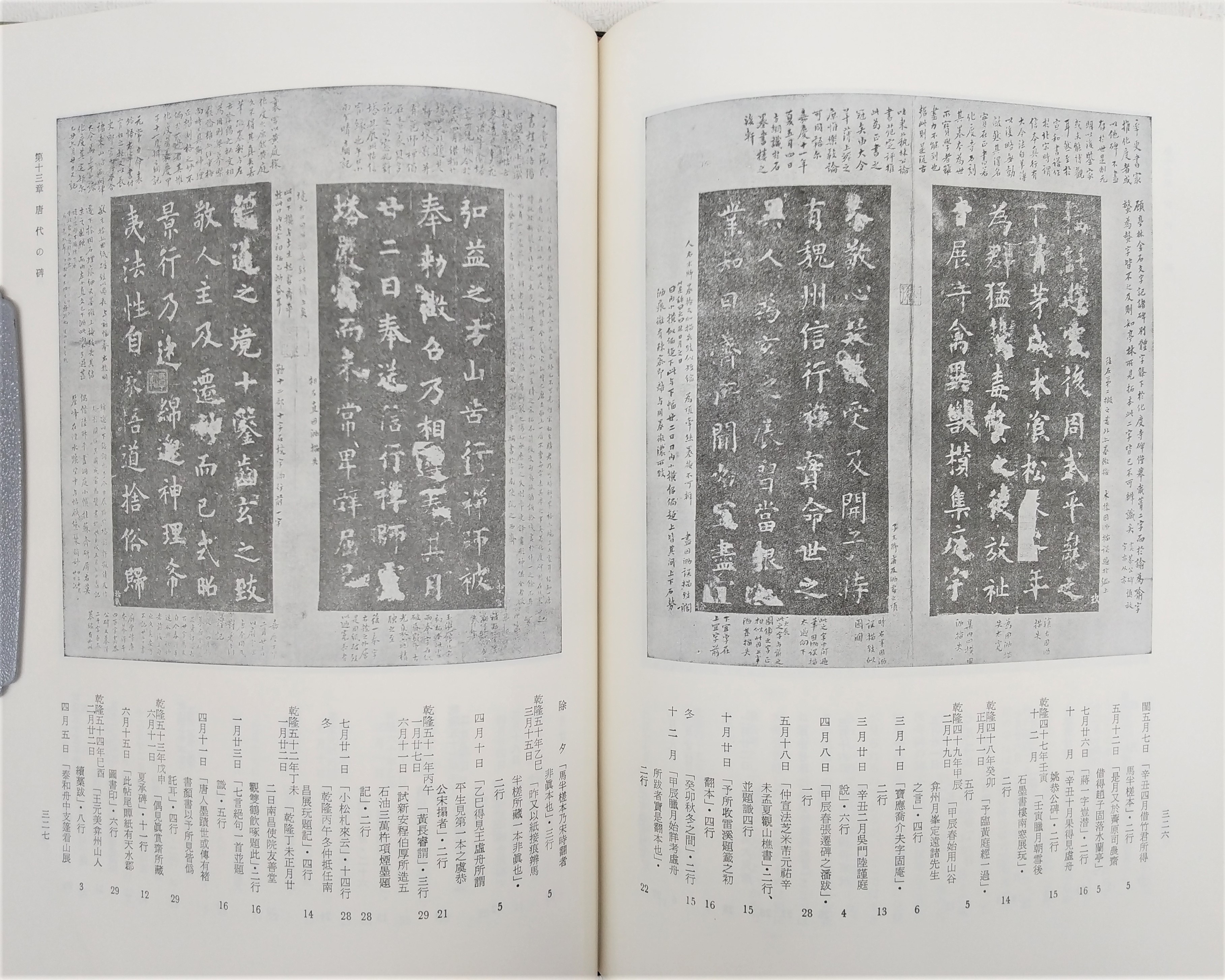 王羲之を中心とする法帖の研究 | 中田勇次郎 著 | 二玄社 | ¥1,100