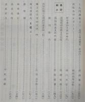 土佐史談　復刊第49号(通刊128号)　高知における国家神道の形成…ほか