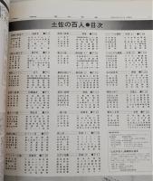 土佐の百人：高知新聞創刊70周年記念PR特集(縮刷版)