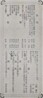 土佐史壇　第16号　(史壇)維新史に於ける長岡謙吉の活動(補遺)…ほか