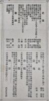 土佐史談　第15号　創立第15年記念号