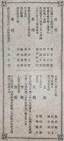 土佐史談　第14号　(史壇)高知藩の土地制度(上)…ほか