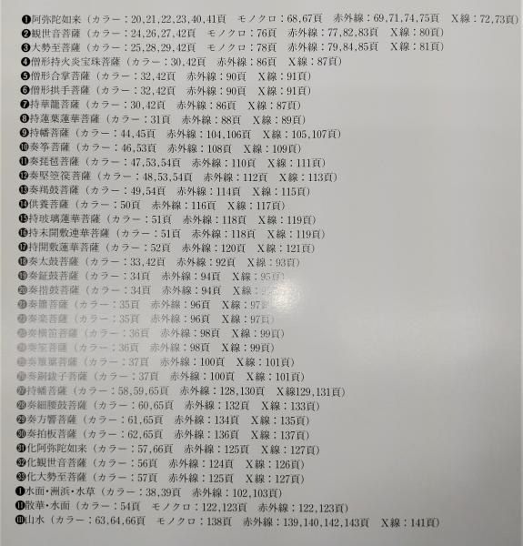 阿弥陀聖衆来迎図 : 国宝(高野山霊宝館編) / 古本、中古本、古