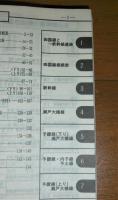 【非売品】　「JR四国　時刻表　平成9年３月22日　ダイヤ改正」
