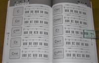 これでわかる!はじめての楽譜の読み方 : 初心者のためのhow to score reading