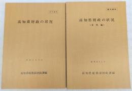 高知県財政の状況(資料編)：昭和56年4月/高知県財政の状況：昭和56年10月　(2冊)　<部内資料>