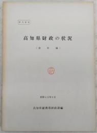 高知県財政の状況(資料編)：昭和49年9月　<部内資料>