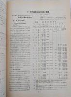 高知市総合調査