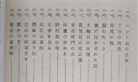 南国市の民話と伝説(第1集)