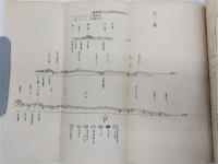 高知図幅地質説明書/室戸﨑図幅地質説明書/須﨑図幅地域の地貌及地質/宿毛図幅地質説明書