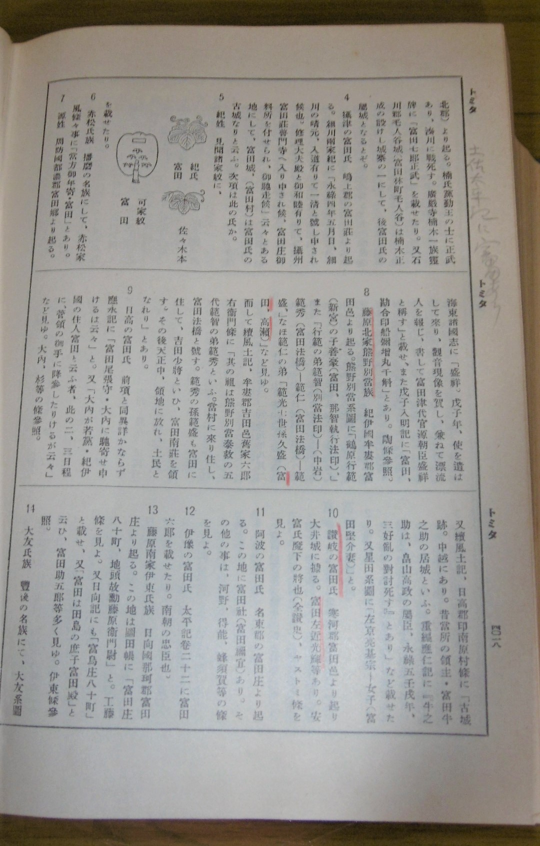 姓氏家系大辞典 第二巻 キ-ト 太田亮 角川書店 【公式通販】