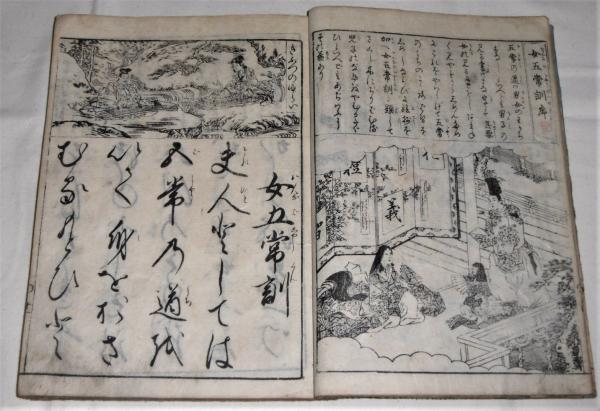 重鐫 日本歳時記 全7巻4冊 【貞享5年 和本】(貝原好古 編/貝原