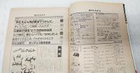 週刊ベースボール　昭和56年10月19日号　（表紙：篠塚利夫 特集：●高田繁のさわやか対談 ゲスト・巨人監督 藤田元司、●オレたちだって頑張ったんだぞ 北別府学 掛布雅之 小松辰雄、●江夏豊が語る'81プロ野球の断面、●ストーブ・リーグ研究、●さらば闘将！ありがとう西本幸雄）