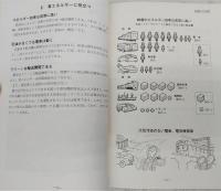 国鉄の実情を訴える : 1975