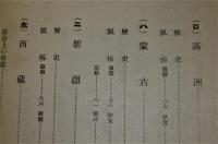 「亜細亜大観」　附図欠