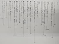 奈良時代の東大寺 : 東大寺ミュージアム開館記念特別展