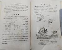 ミリング作業法手引