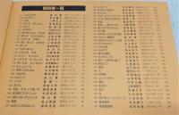 こどもはうたう : 詩集やまもも20年