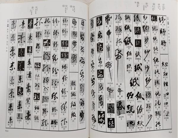 行草字典(赤井清美編) / 古本、中古本、古書籍の通販は「日本の古本屋