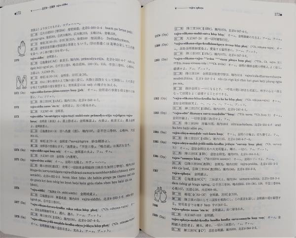 真言事典 | 八田幸雄 著 | 平河出版社 | ¥19,800 - 日本の古本屋