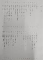 近世土佐遍路資料