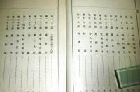 土佐読本