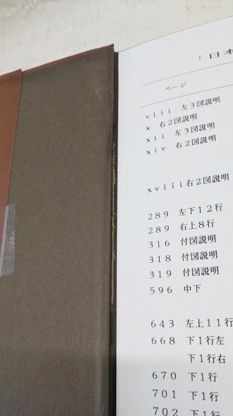 日本産土壌動物 : 分類のための図解検索(青木淳一 編著) / 古本