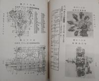 航空学ノ参考