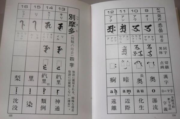 梵字手帖 (徳山暉純 著) / 古本、中古本、古書籍の通販は「日本